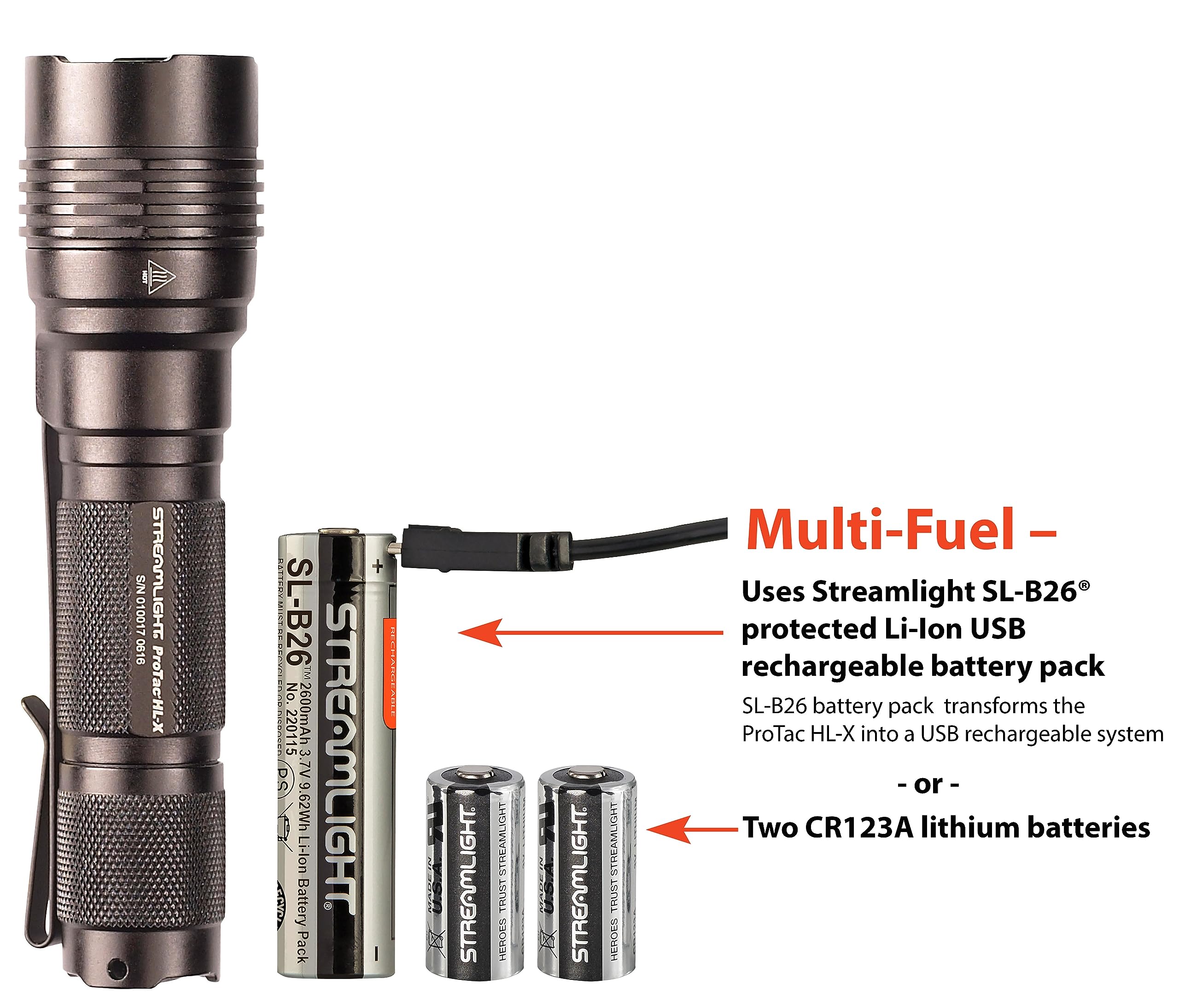 Streamlight 88065 ProTac HL-X 1000-Lumen 27100-Candela Handheld Tactic — Our hands-on testing setup for features of quality everyd